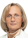 Злотникова Татьяна Викторовна