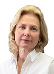 Фомина Мария Юрьевна