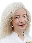 Дерябина Анна Ивановна