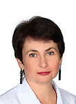 Вохминцева Ольга Георгиевна