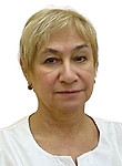 Фомина Любовь Ивановна