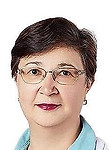 Багдасарян Гульмира Кенешбековна