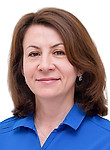 Рыбинцева Людмила Владимировна