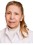 Соболева Кира Александровна