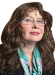 Микулина Ольга Петровна