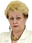Кабурнеева Елена Николаевна