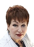 Русанова Маргарита Ивановна
