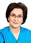 Белая Марина Васильевна