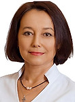 Идабаева Наталия Валериановна