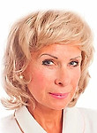 Пастухова Ирина Михайловна