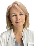 Хлынова Светлана Анатольевна
