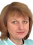 Архангельская Марина Юрьевна