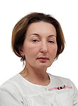 Аширова Консуэло Владиленовна