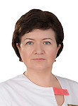 Цемерова Елена Александровна