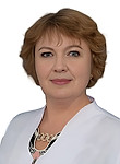 Глевицкая Елена Геннадьевна