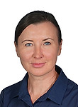 Ушкова Наталья Витальевна