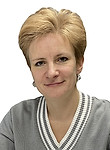 Абакушина Елена Вячеславовна