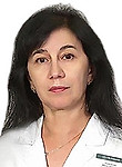 Рахманова Махым Мурадовна