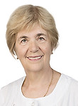 Поберий Ирина Викторовна