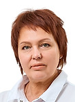 Маклакова Марина Геннадьевна
