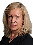 Горенкова Ольга Игоревна
