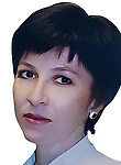 Авилова Ирина Николаевна