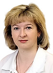 Живолуп Ирина Владимировна
