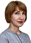 Юхимчук Наталья Анатольевна