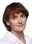 Филатова Юлия Борисовна