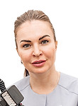 Канунникова Светлана Вадимовна