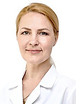 Савицкая Ирина Валерьевна