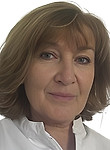 Сяркина Елена Анатольевна