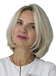 Самович Наталья Анатольевна