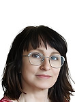 Микиева Ирина Николаевна