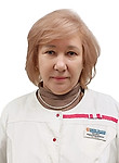 Чечулина Марина Владимировна