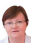 Миронюк Надежда Григорьевна
