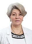 Мазилина Аксана Николаевна