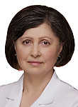 Шеремет Аурелия Ивановна