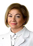 Хугаева Залина Константиновна