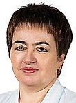 Клинова Флюра Рашидовна