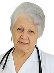 Сутормина Галина Андреевна