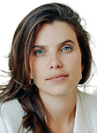 Брандина Валерия Владимировна
