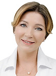 Громова Ирина Андреевна