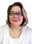 Круглова Алла Петровна