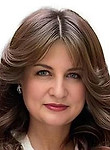 Тимофеева Елена Генриховна