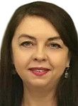 Егорова Алиса Евгеньевна