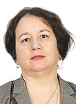 Бородина Любовь Георгиевна