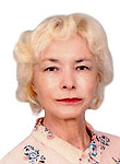 Вагина Наталья Анатольевна