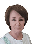 Кадегроб Ирина Николаевна