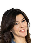 Кузнецова Вероника Константиновна
